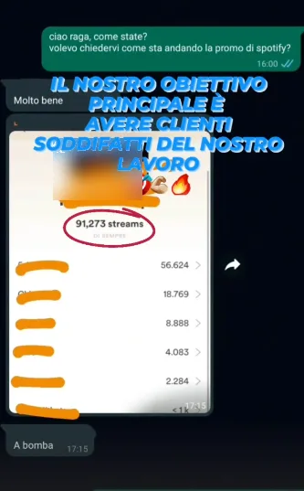 Chat WhatsApp: alla domanda su come va la promo Spotify il cliente risponde «Molto bene», manda 91.273 stream e scrive «A bomba»